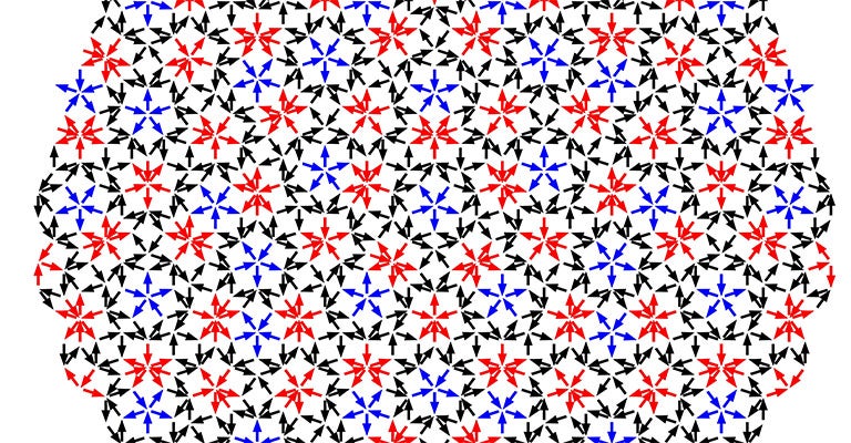 An arrangement of black, red, and blue arrows representing a Penrose tile arrangement of magnets.